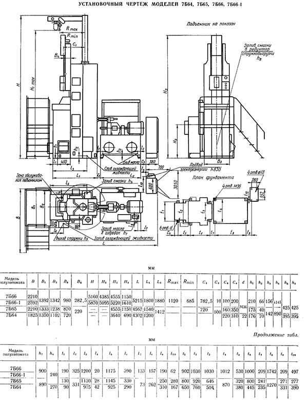 Настановне креслення верикально-протяжного верстата 7Б65